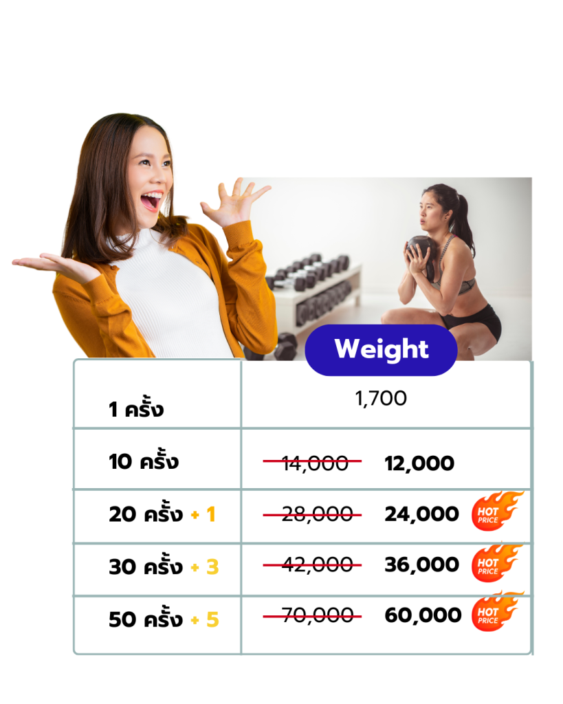 คลาสเรียน พิลาทิส ส่วนตัว @the blissimo